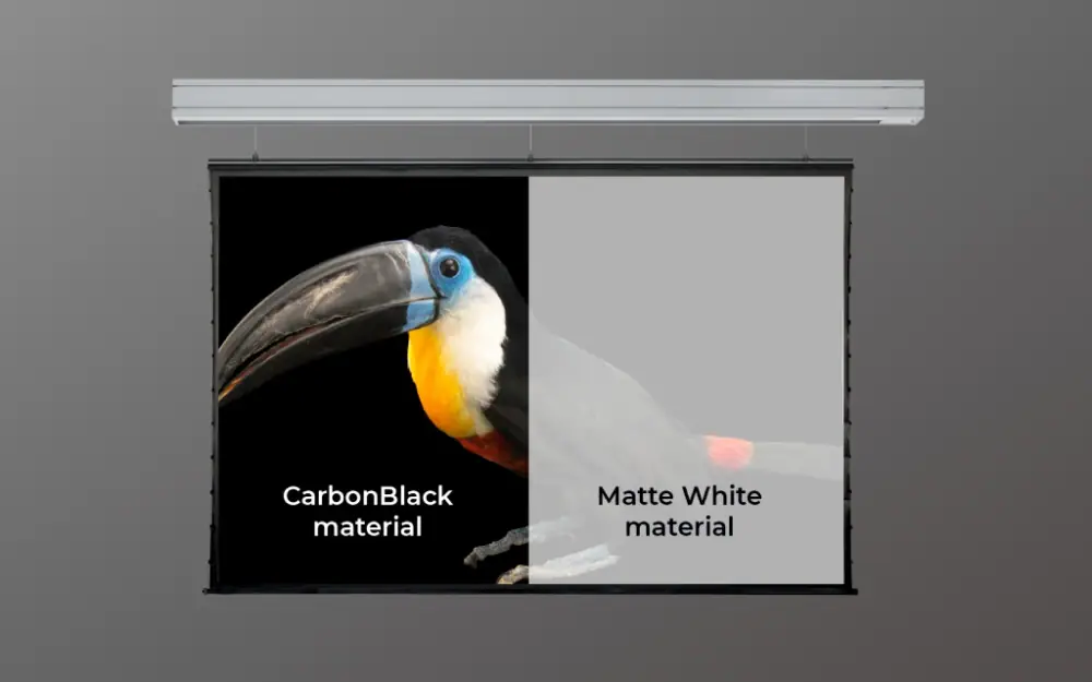 Screen Innovations Zero-G Pro technical detail